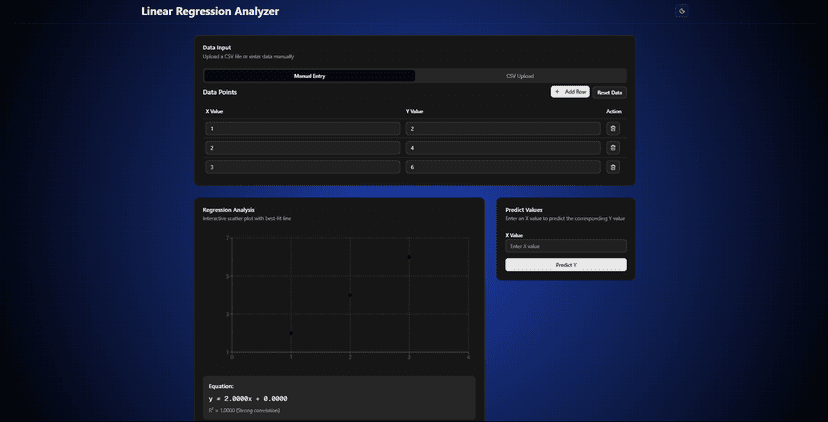 Linear Regression Visualizer